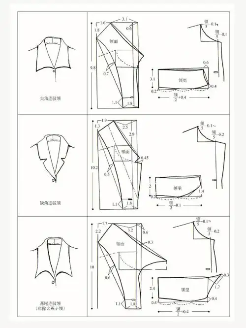 服装制作中各种领子的制作裁剪图