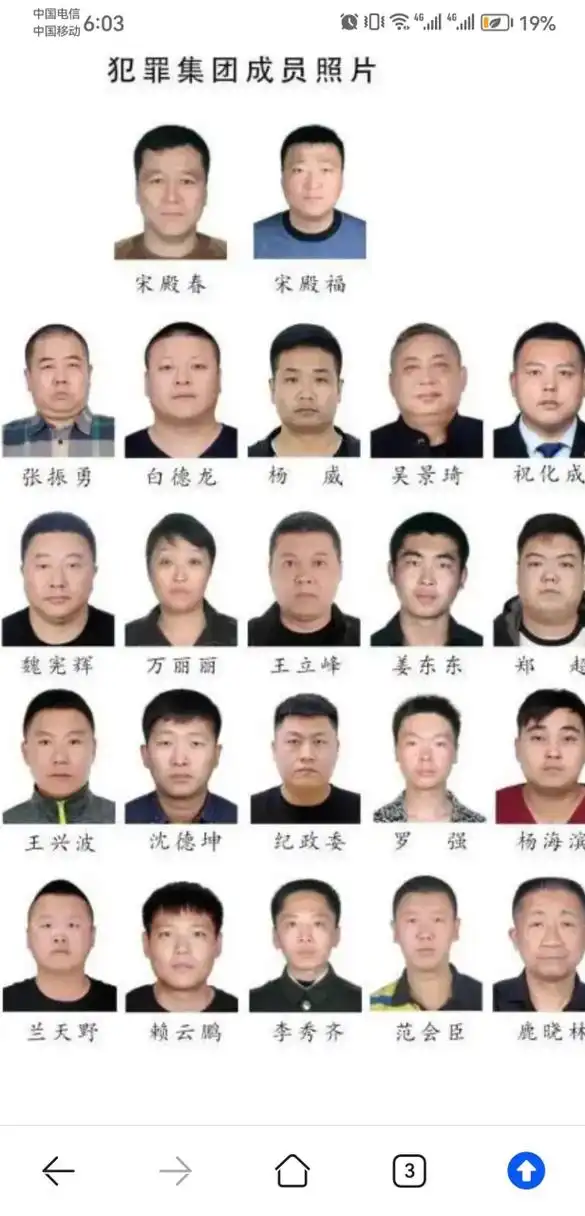 哈尔滨又一社会大哥被打掉 哈尔滨市公安局"4.