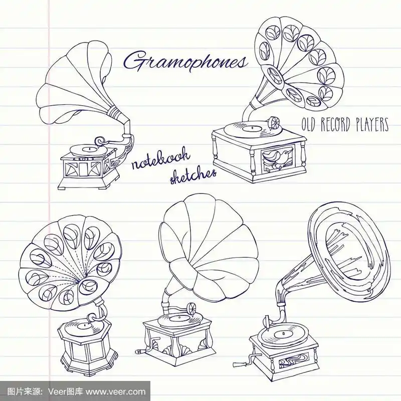 背景与老式留声机