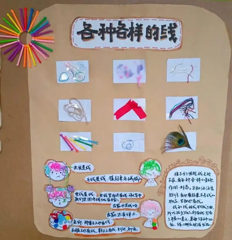 幼儿园/环创/惊奇一线/各种各样的线/主题墙