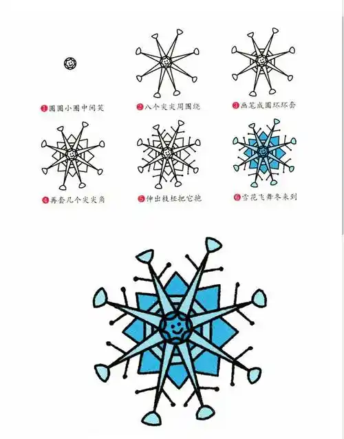 儿童的简笔画雪花儿童简笔画雪花漂亮还简单