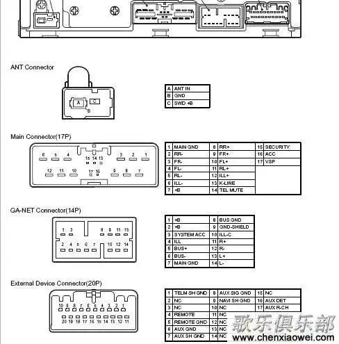 本田思域音响尾线接线定义
