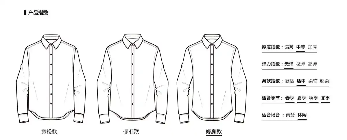 牛津纺 织带领尖暗扣 c9 男款 白色