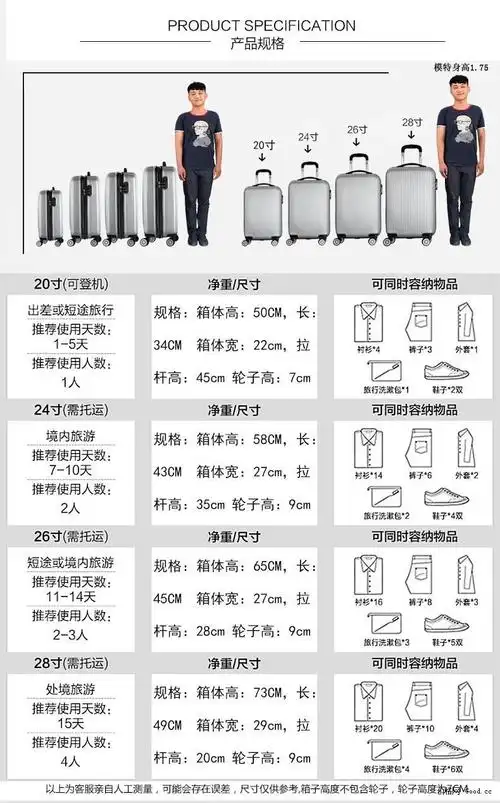 20寸起,有多款尺寸,多色可选.