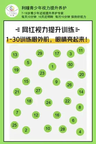 这才是你人生中必须要做的事!利瞳告诉你,护眼是人生的终极事业