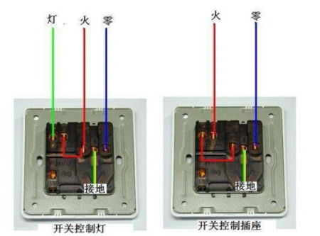 两根电线如何接三项插头 ?
