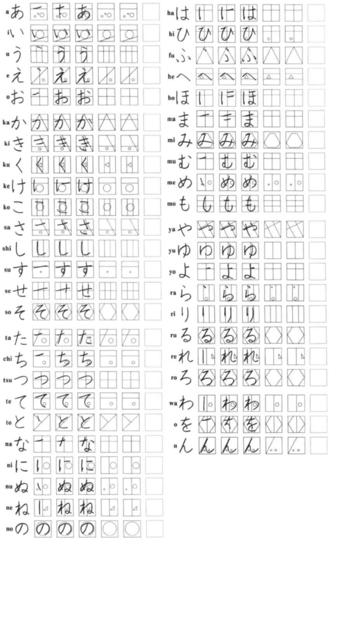 日语假名书写笔顺