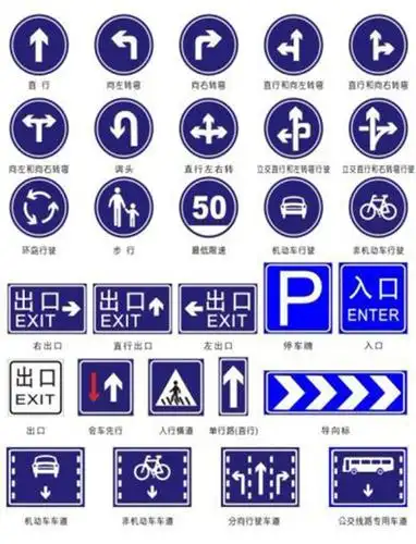 这些新增行车标志要认识,老司机都没见过,最少扣3分,罚两百