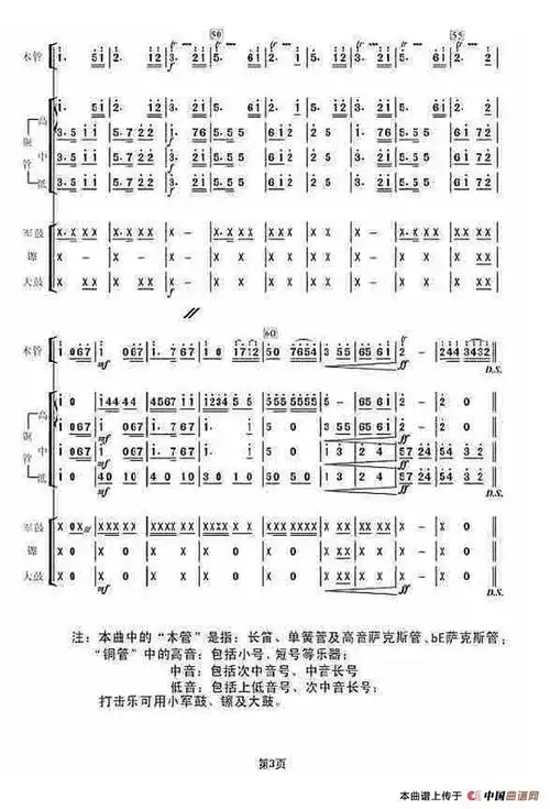 中国人民解放军进行曲 (军乐简谱) 提示:按f11切换浏览器全屏模式.