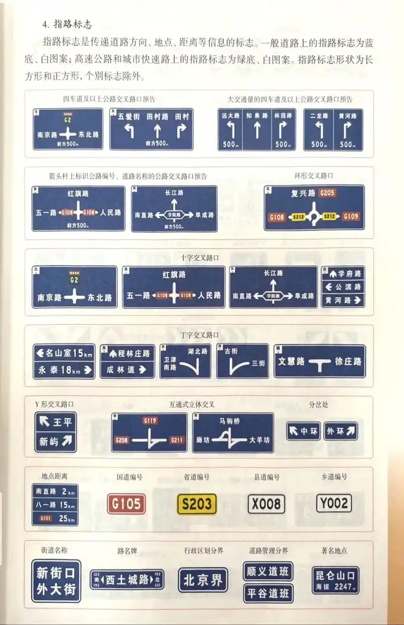 4. 指路标志 指路标志是传递道路方向,地点,距离等信息的标 - 抖音