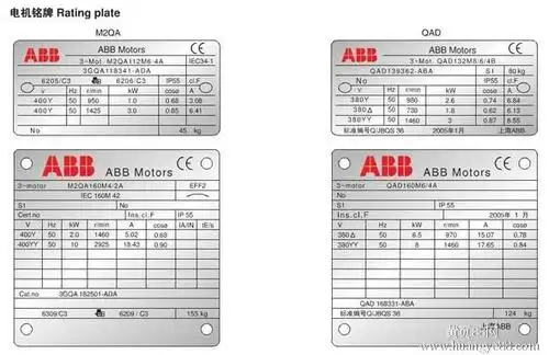 m3bp315lkc4 电机abb