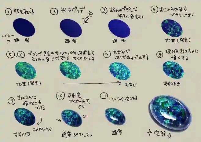 【宝石教学】来学习宝石的画法吧! 原作者:楼