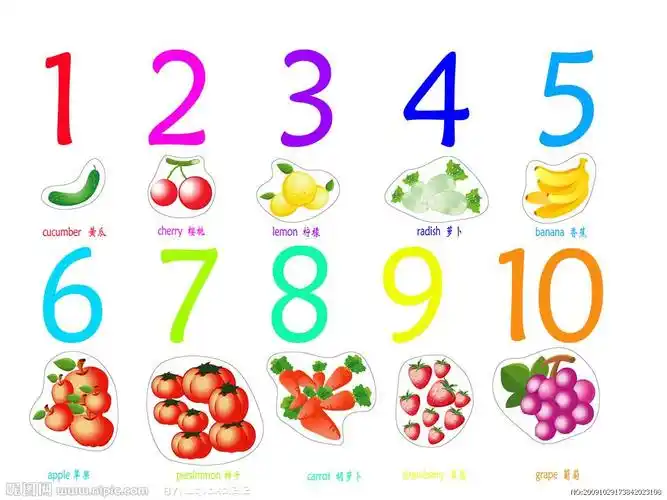 作业3 认识数字1-10