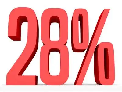 折扣28%.照片