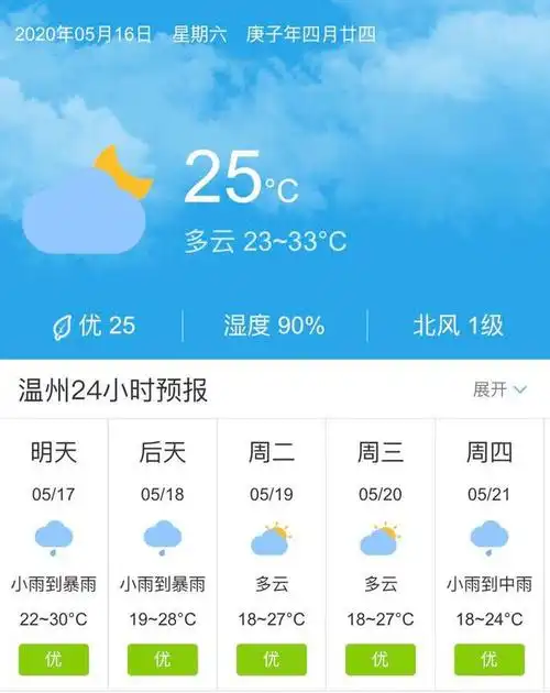 天气快讯!浙江温州5月17日起未来五天天气预报