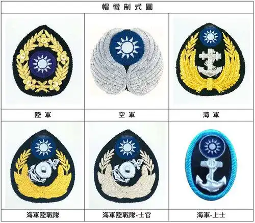 国军帽徽帽饰识别图 大盘帽     附注 一,依「中华民国国徽国旗法」第