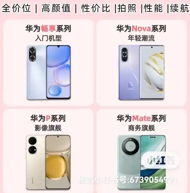 华为各系列必买手机