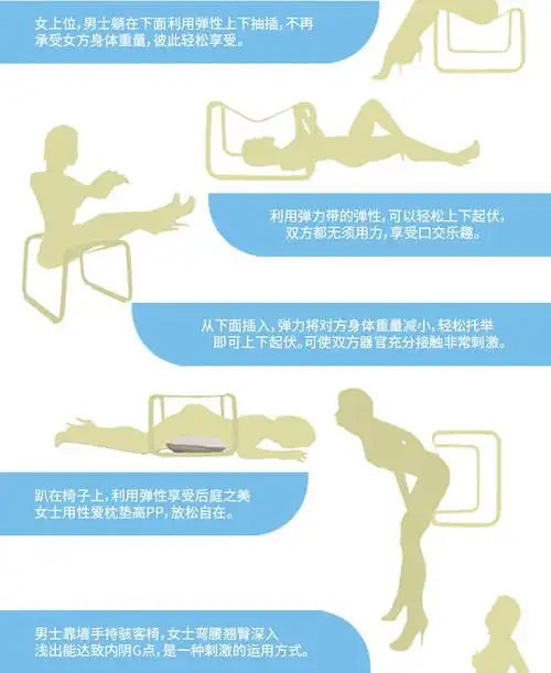 骇客情趣体位椅夫妻高潮性爱床性用品激情用具合欢