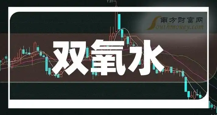 带你了解双氧水行业上市公司股票名单2024328
