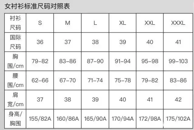 网购衣物尺码大全,再也不为衣服大小发愁