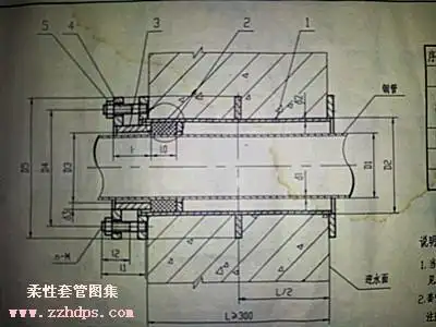 柔性(刚性)防水套管安装图和安装介绍.