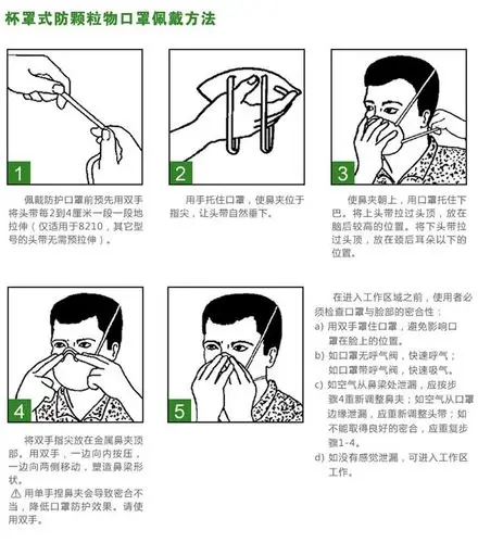 3m口罩8246cn活性炭防护口罩r95头戴式防pm2.5防.-京东