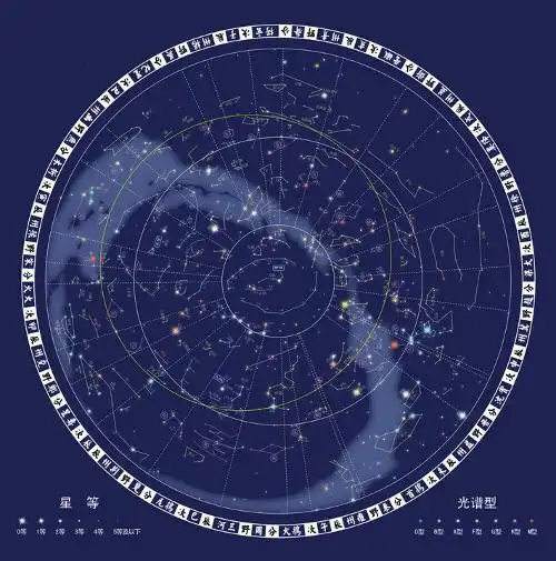 也许你并不了解中国占星,但我可以很负责的告诉你,二十八星宿是中