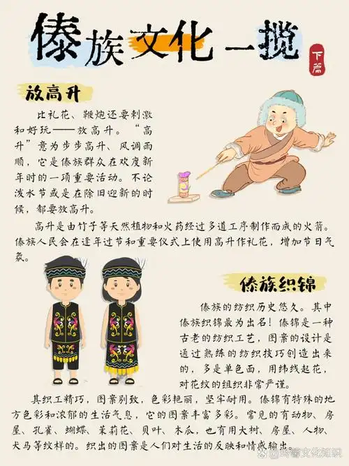 带你科普傣族文化