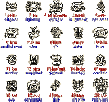 玛雅人的文字是什么样子的?