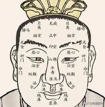 闻道国学天眼通断卦断面相面相手相下篇