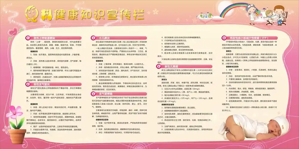 医院科室宣传图片 儿科健康教 育宣传栏
