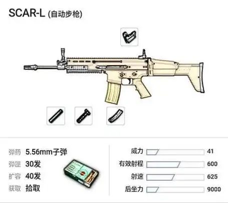 【枪械全解】突击步枪—scar-l 第3集