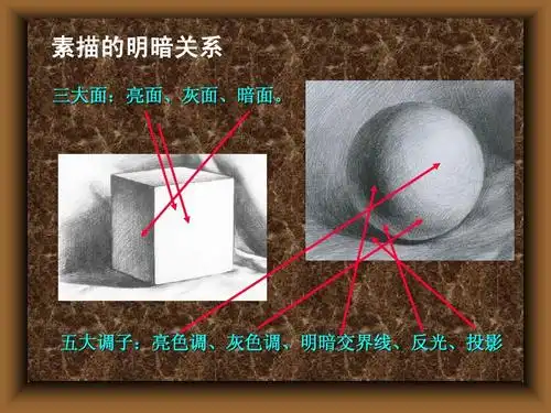 素描基础知识课件ppt