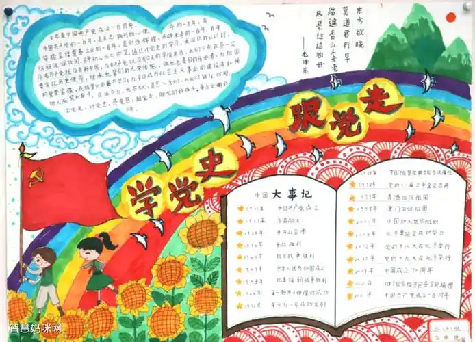 8张学党史跟党走手抄报简单又漂亮