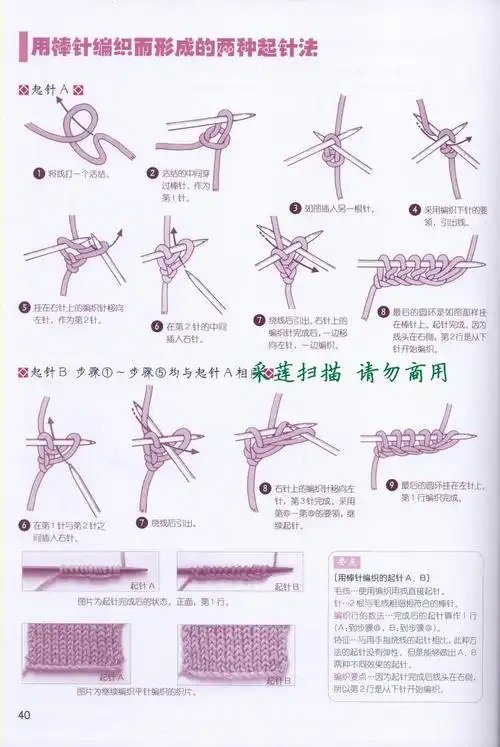 【引用】编织衣服各种起针法