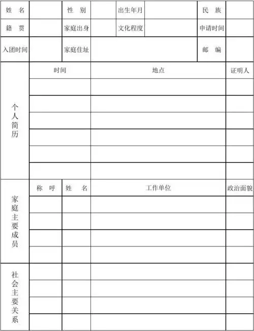 申请入党个人简历表