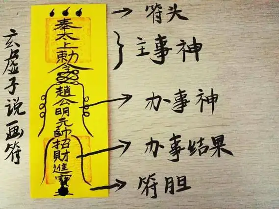 尤其是在画端午驱鬼符的时候更是如此.