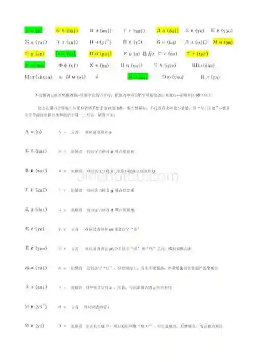 俄语字母发音对照表