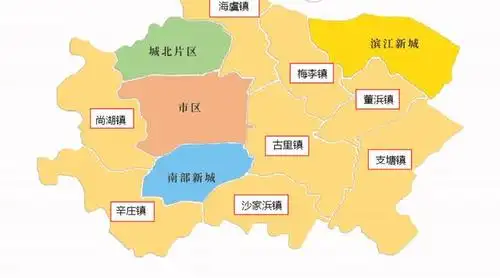 2021年,常熟乡镇板块强势崛起!未来买房这样选!