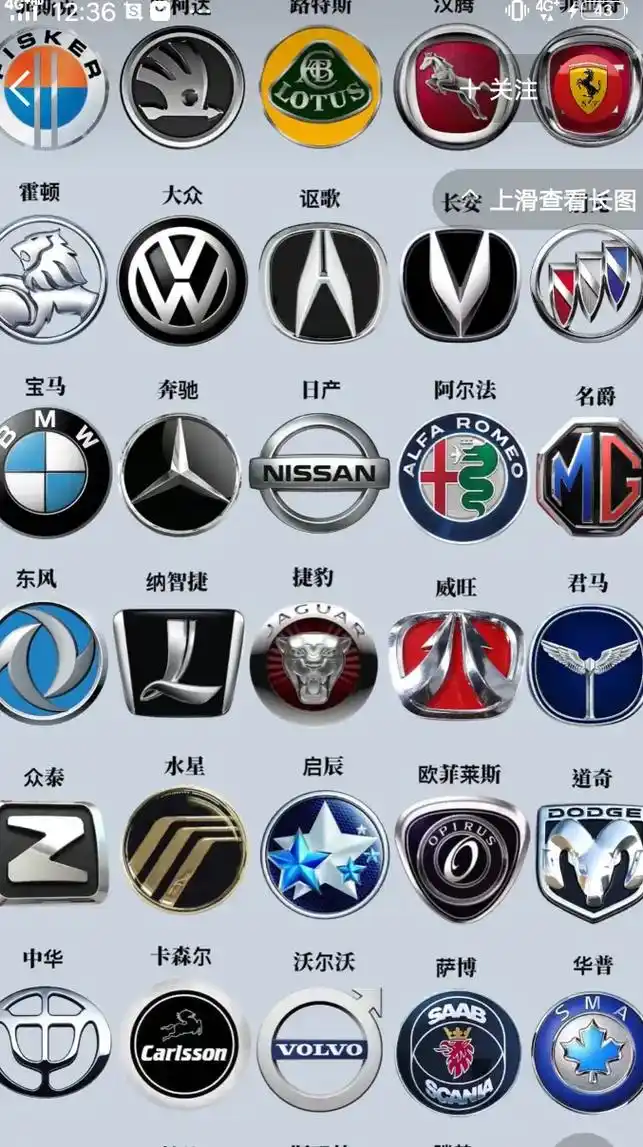 常见汽车车标大全 #汽车品牌 - 抖音