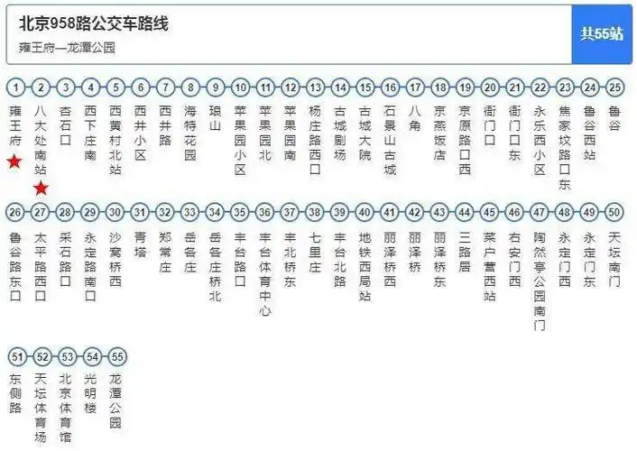 22:00雍王府5:20-21:30接下来放送园区公交站点详图↓↓↓园区到1号线