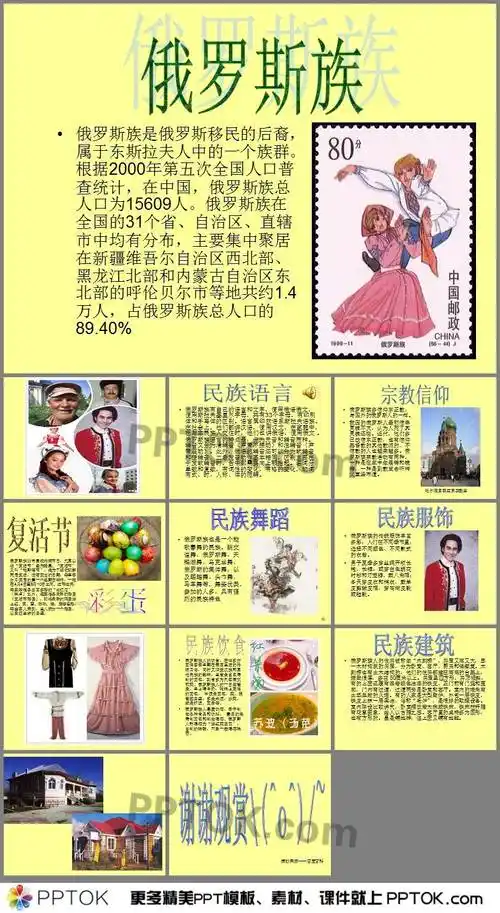 介绍了俄罗斯族简介,民族语言,宗教信仰,复活节,民族舞蹈,民族服饰