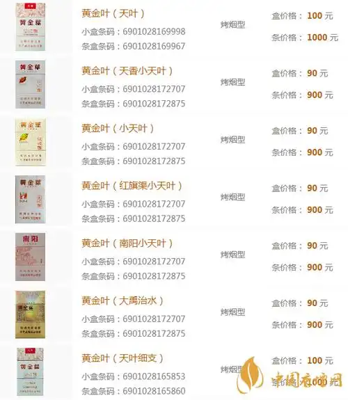 黄金叶高档香烟有什么系列黄金叶高档烟排行榜