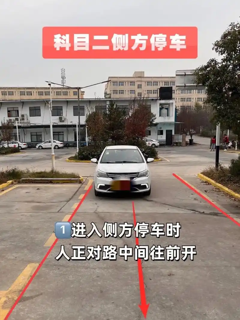 侧方位停车车内外点位图解#科目二练车 #关注教练学车不迷路  - 抖音