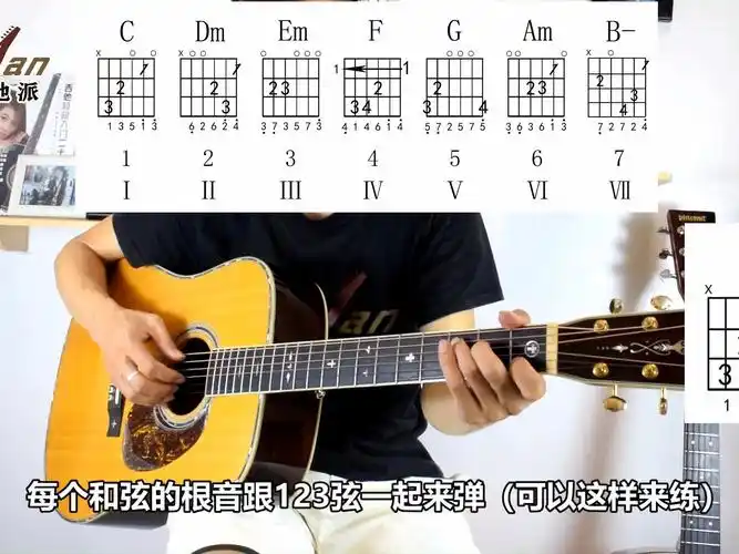 (第8课2)吉他c调常用和弦,日常操练(练习1)教学入门零基础