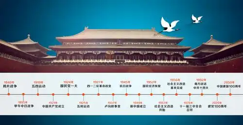 2017考研政治时间轴上的大事件请收藏