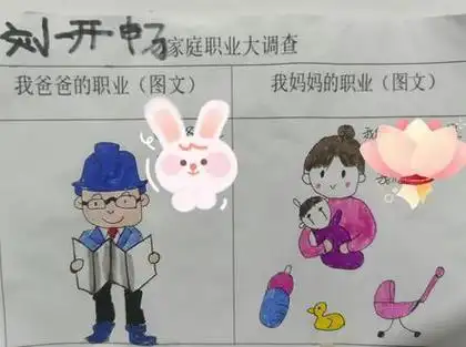 儿子幼儿园的家庭作业-家庭职业大调查#爸爸职业简笔画 #妈妈职业简笔