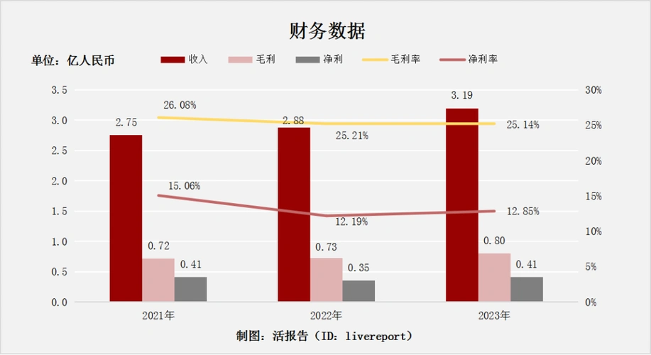 人民币_新浪财经_新浪网