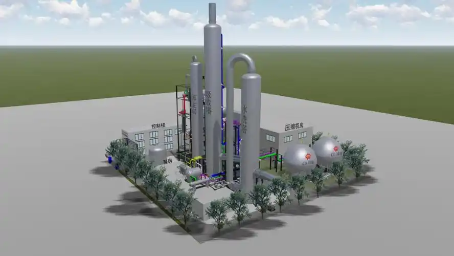 看不见的二氧化碳如何捕集利用