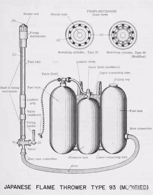 军人志四行仓库战斗惊现烧烤鬼子八佰里的喷火器可是bug